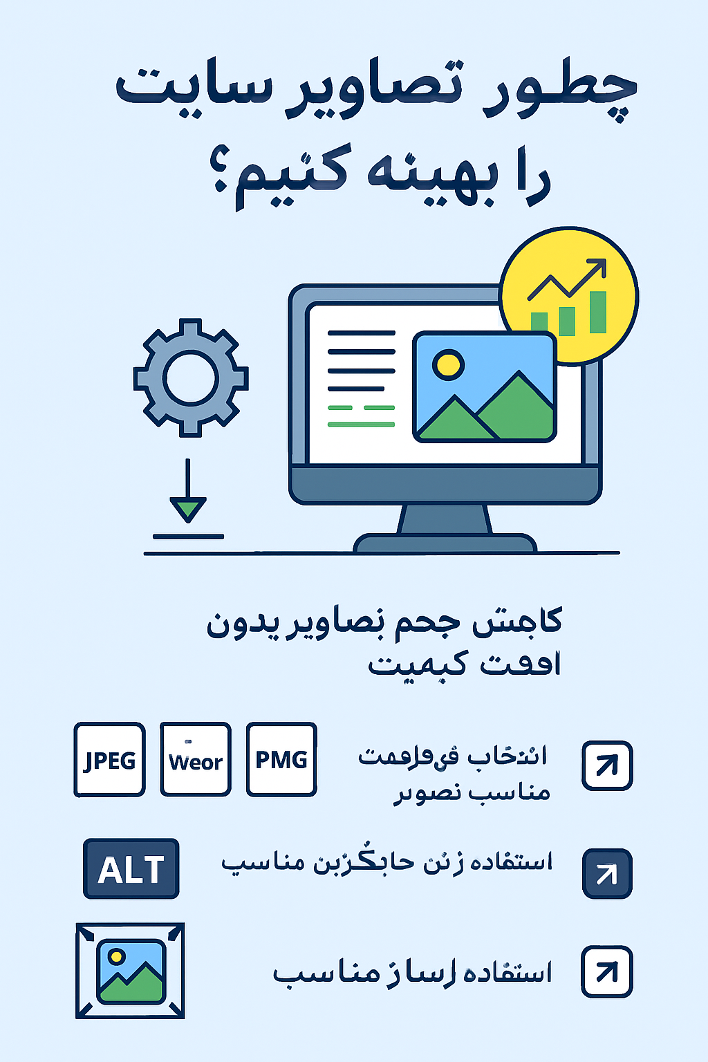 مقایسه فرمتهای تصویری JPEG، PNG و WebP برای سئو