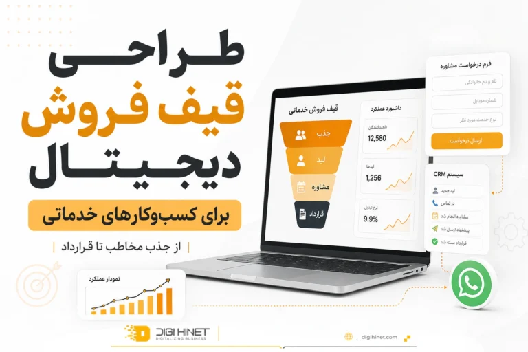 طراحی قیف فروش دیجیتال برای کسب‌وکارهای خدماتی