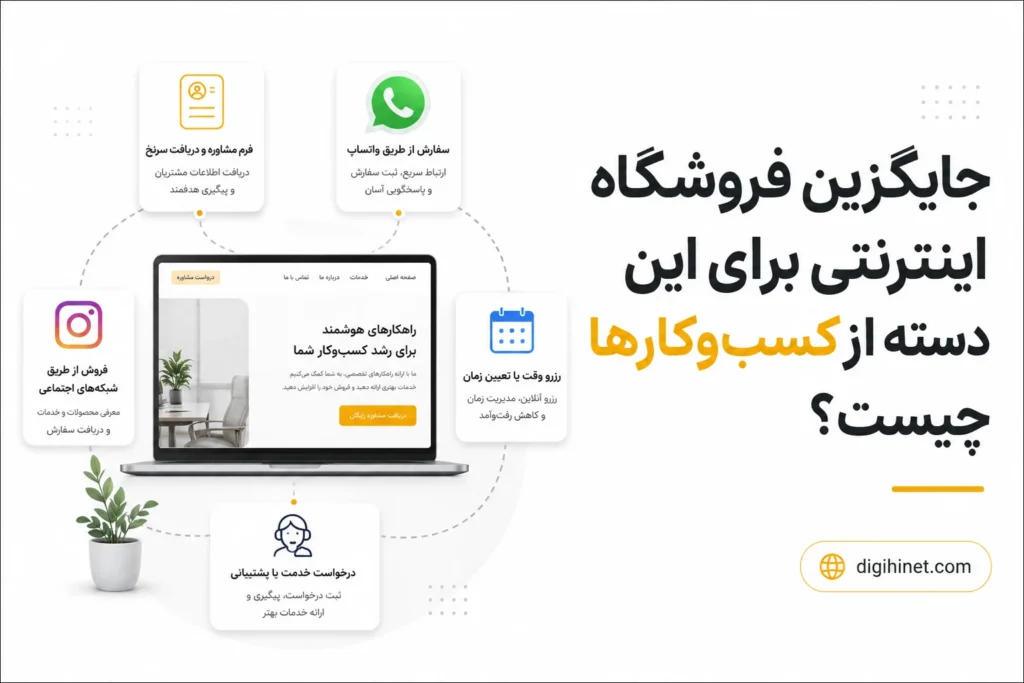 اگر فروشگاه کامل لازم نیست، جایگزین بهتر چیست؟